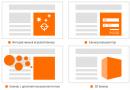 Bannerët HTML5: për çfarë shërbejnë dhe si t'i bëni ato