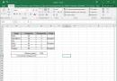 Excel funksionon nëse (nëse) dhe ifmn (nëse) për disa kushte Siç tregohet jo e barabartë në Excel