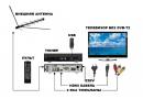 Как настроить цифровое телевидение DVB-T2